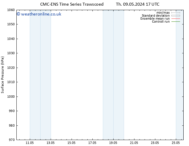Surface pressure CMC TS Mo 13.05.2024 23 UTC