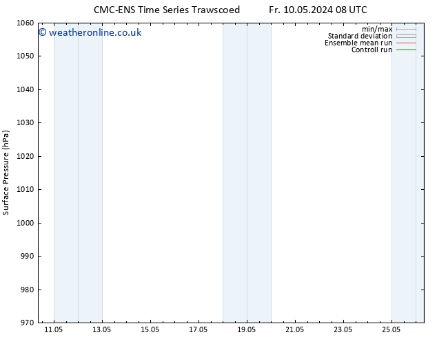Surface pressure CMC TS Th 16.05.2024 08 UTC