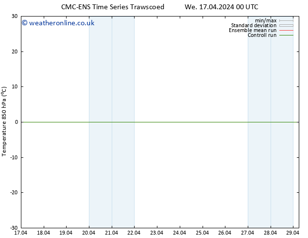 Temp. 850 hPa CMC TS Su 21.04.2024 00 UTC