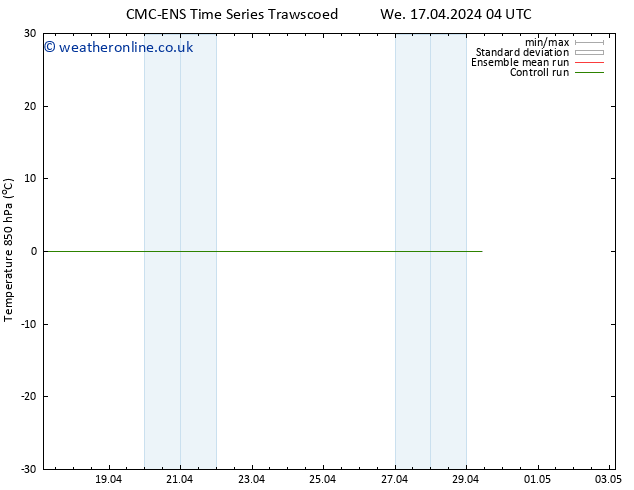 Temp. 850 hPa CMC TS Mo 29.04.2024 10 UTC