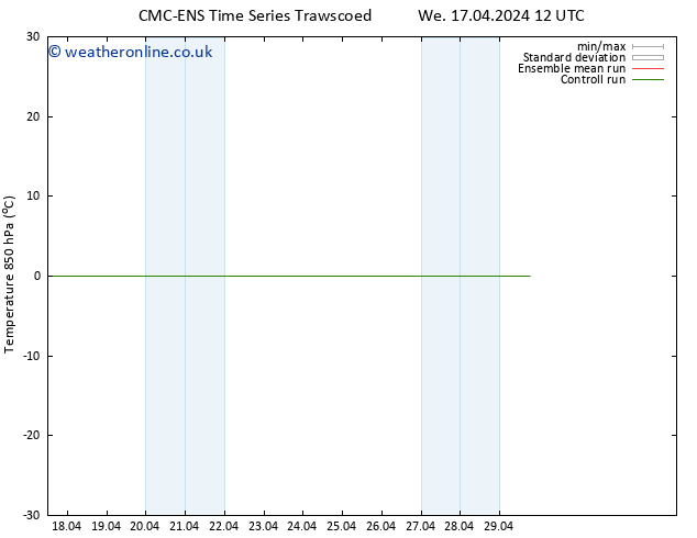 Temp. 850 hPa CMC TS Mo 29.04.2024 18 UTC