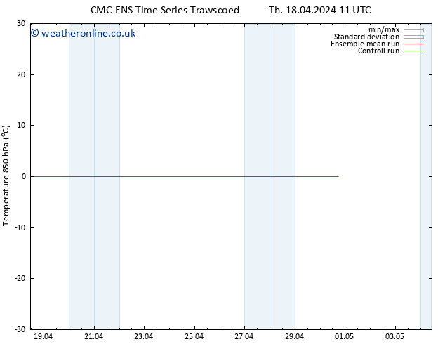 Temp. 850 hPa CMC TS Tu 23.04.2024 23 UTC