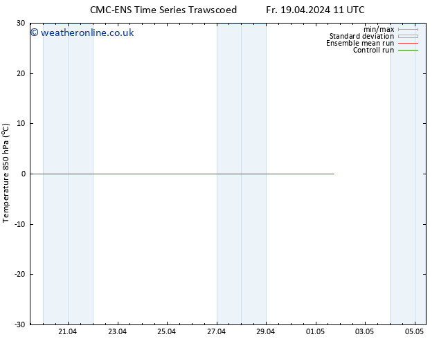 Temp. 850 hPa CMC TS Mo 22.04.2024 05 UTC