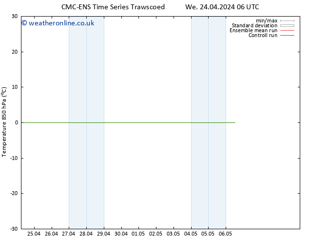 Temp. 850 hPa CMC TS Th 02.05.2024 18 UTC