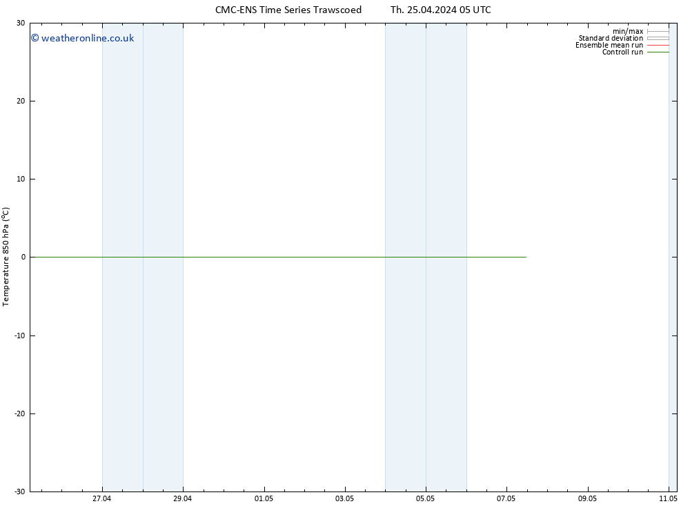 Temp. 850 hPa CMC TS Sa 27.04.2024 11 UTC