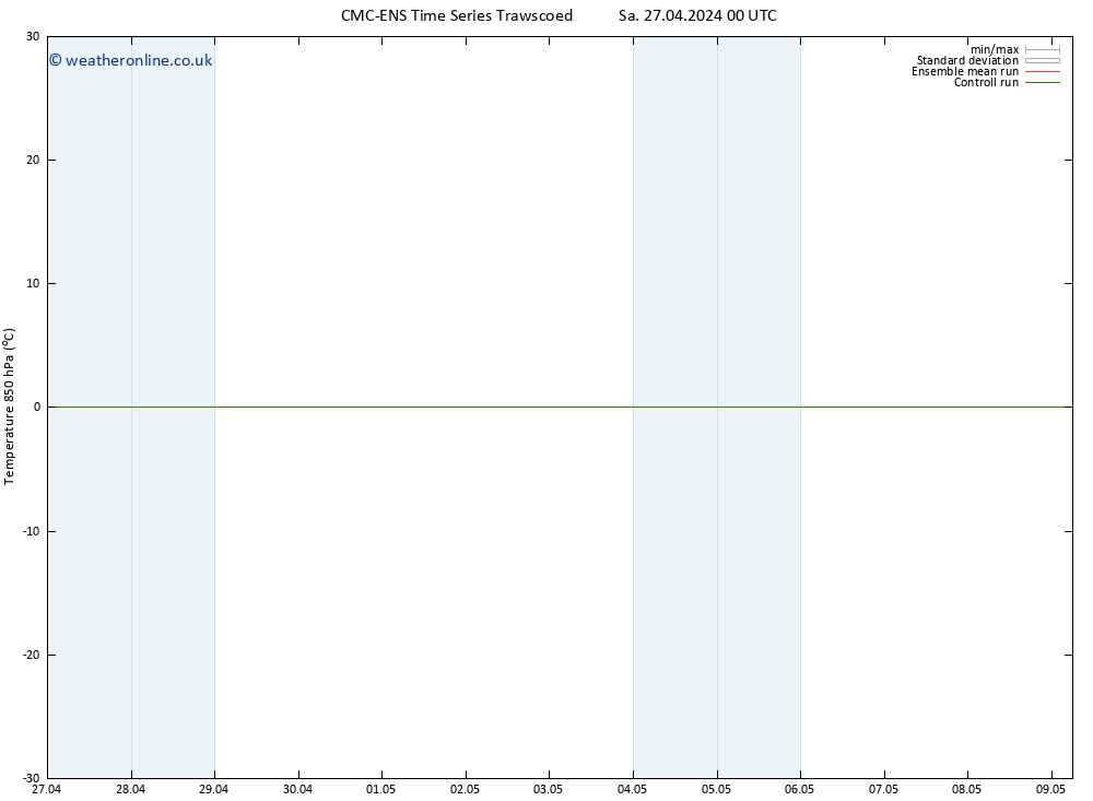 Temp. 850 hPa CMC TS Su 28.04.2024 18 UTC