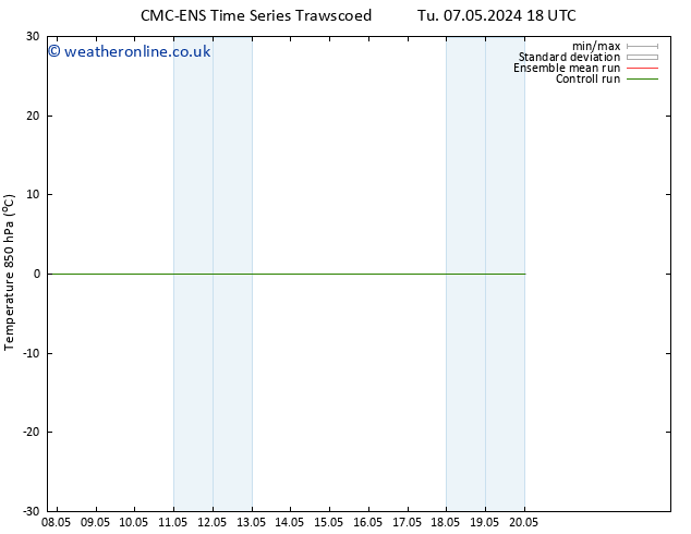 Temp. 850 hPa CMC TS Su 12.05.2024 00 UTC