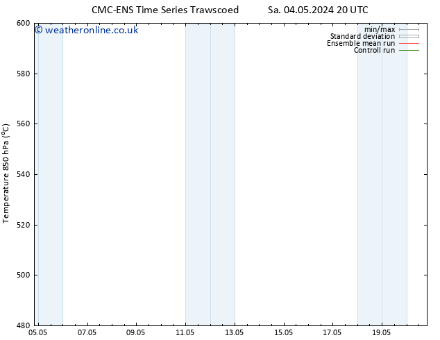 Height 500 hPa CMC TS Th 09.05.2024 02 UTC