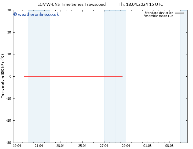 Temp. 850 hPa ECMWFTS Mo 22.04.2024 15 UTC