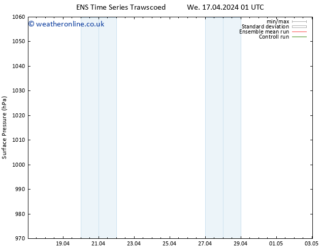 Surface pressure GEFS TS Th 18.04.2024 13 UTC