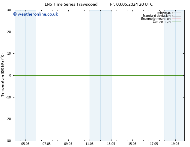 Temp. 850 hPa GEFS TS Sa 11.05.2024 02 UTC