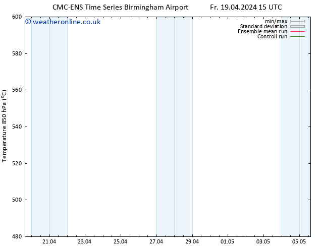 Height 500 hPa CMC TS We 24.04.2024 03 UTC