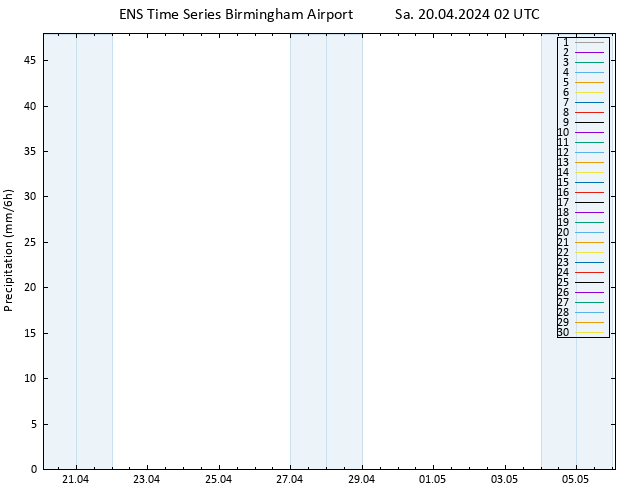 Precipitation GEFS TS Sa 20.04.2024 08 UTC