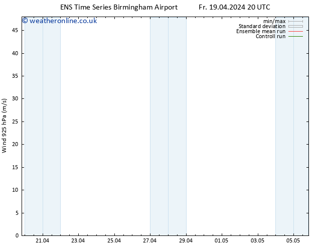 Wind 925 hPa GEFS TS We 24.04.2024 20 UTC