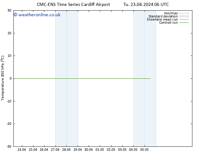 Temp. 850 hPa CMC TS Th 25.04.2024 06 UTC