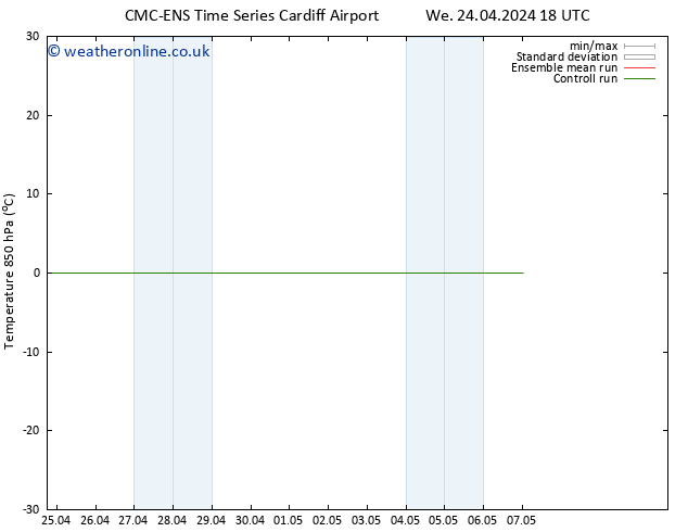 Temp. 850 hPa CMC TS Th 25.04.2024 00 UTC