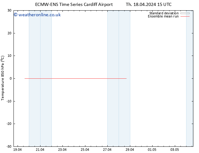 Temp. 850 hPa ECMWFTS Sa 20.04.2024 15 UTC