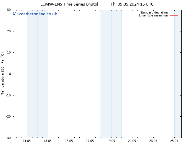 Temp. 850 hPa ECMWFTS Th 16.05.2024 16 UTC