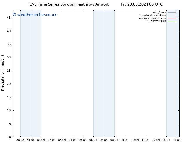 Precipitation GEFS TS Tu 02.04.2024 12 UTC