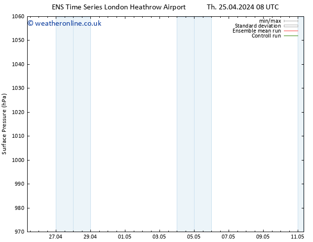 Surface pressure GEFS TS Th 25.04.2024 08 UTC