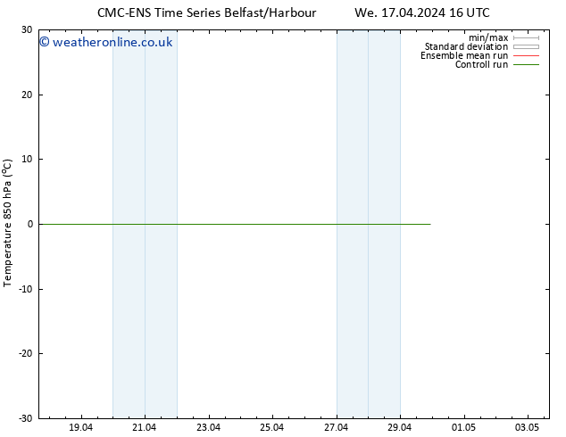 Temp. 850 hPa CMC TS Mo 22.04.2024 22 UTC