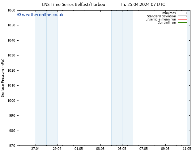 Surface pressure GEFS TS Sa 11.05.2024 07 UTC