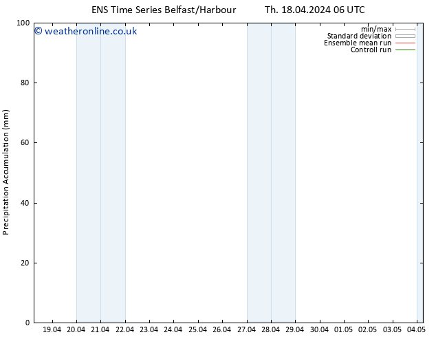 Precipitation accum. GEFS TS Th 18.04.2024 12 UTC