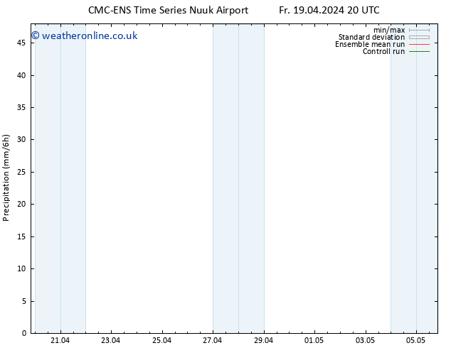 Precipitation CMC TS Tu 23.04.2024 20 UTC