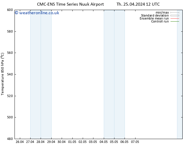 Height 500 hPa CMC TS Fr 26.04.2024 18 UTC