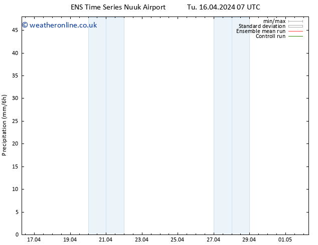 Precipitation GEFS TS Th 18.04.2024 19 UTC