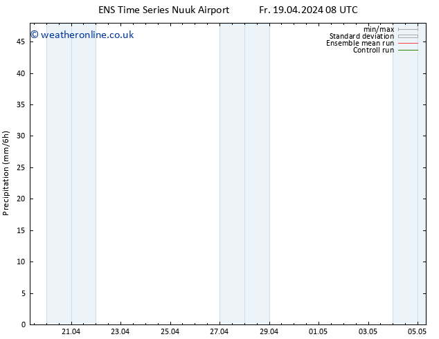 Precipitation GEFS TS Su 21.04.2024 20 UTC