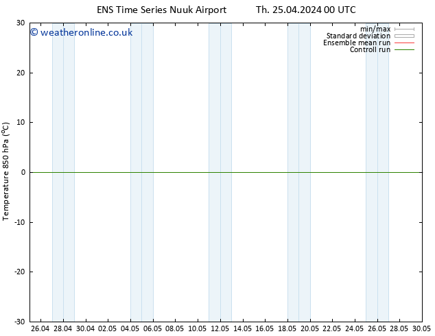 Temp. 850 hPa GEFS TS Th 25.04.2024 06 UTC