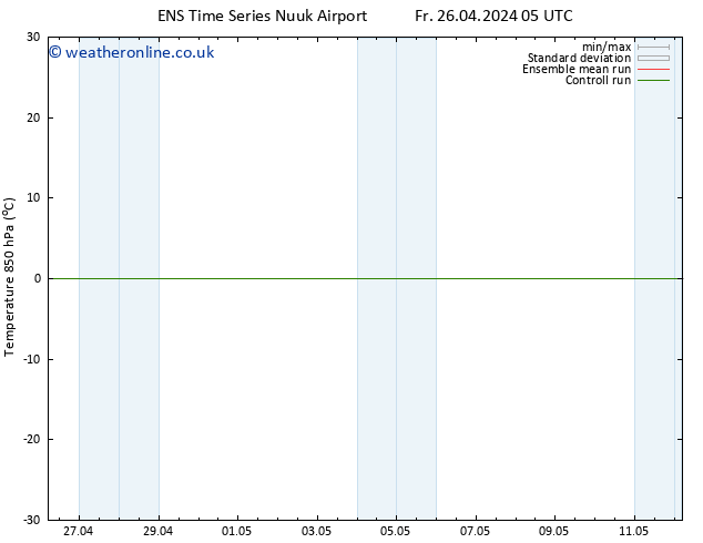 Temp. 850 hPa GEFS TS We 01.05.2024 17 UTC