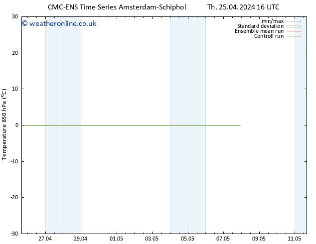 Temp. 850 hPa CMC TS Mo 29.04.2024 04 UTC