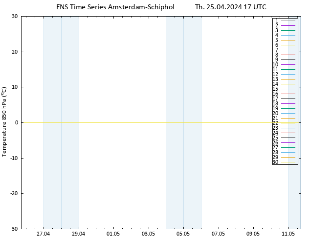 Temp. 850 hPa GEFS TS Th 25.04.2024 17 UTC