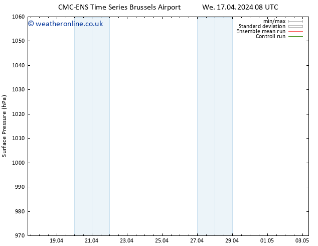 Surface pressure CMC TS Sa 20.04.2024 08 UTC