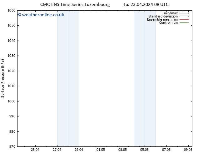 Surface pressure CMC TS Tu 23.04.2024 08 UTC