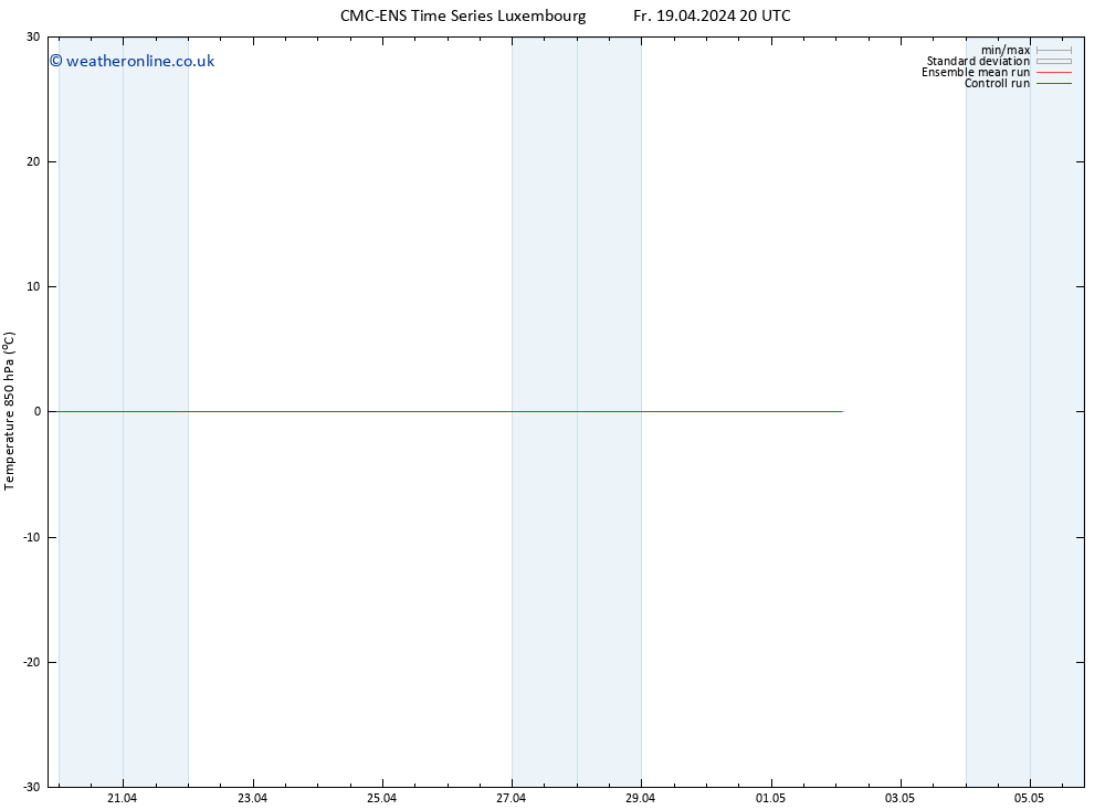 Temp. 850 hPa CMC TS Sa 20.04.2024 02 UTC