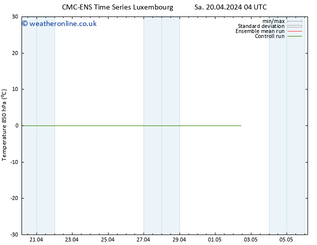 Temp. 850 hPa CMC TS Su 28.04.2024 04 UTC