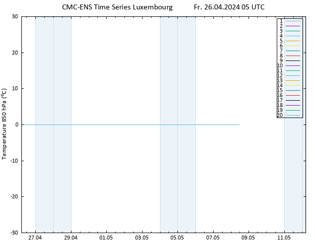 Temp. 850 hPa CMC TS Fr 26.04.2024 05 UTC