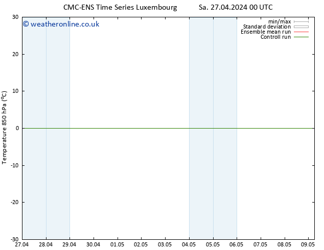 Temp. 850 hPa CMC TS Tu 07.05.2024 00 UTC