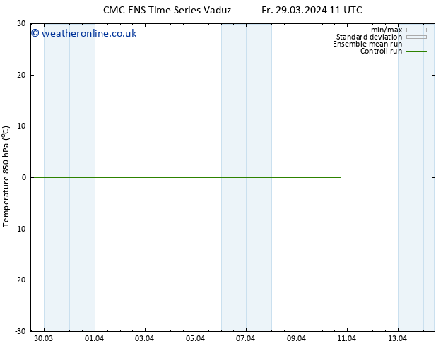 Temp. 850 hPa CMC TS Sa 30.03.2024 17 UTC
