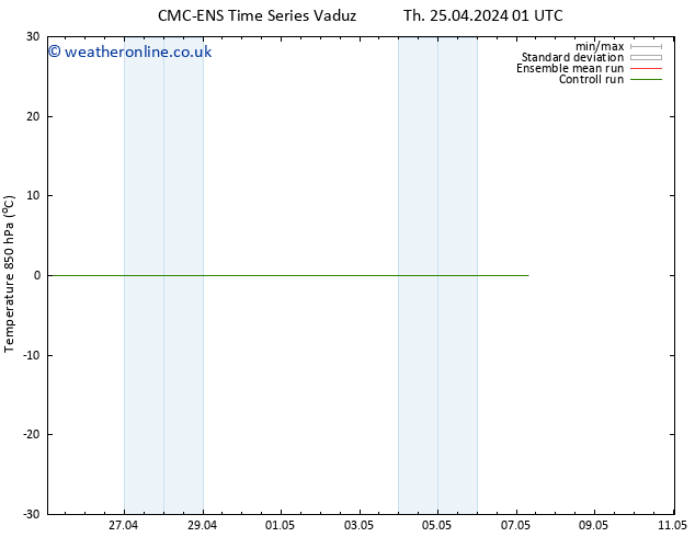 Temp. 850 hPa CMC TS Th 25.04.2024 19 UTC