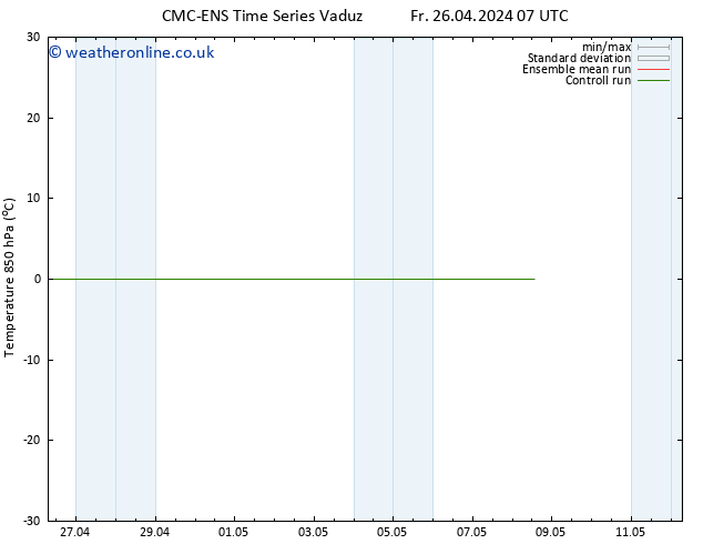 Temp. 850 hPa CMC TS Sa 27.04.2024 07 UTC