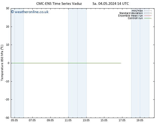 Temp. 850 hPa CMC TS Th 16.05.2024 20 UTC
