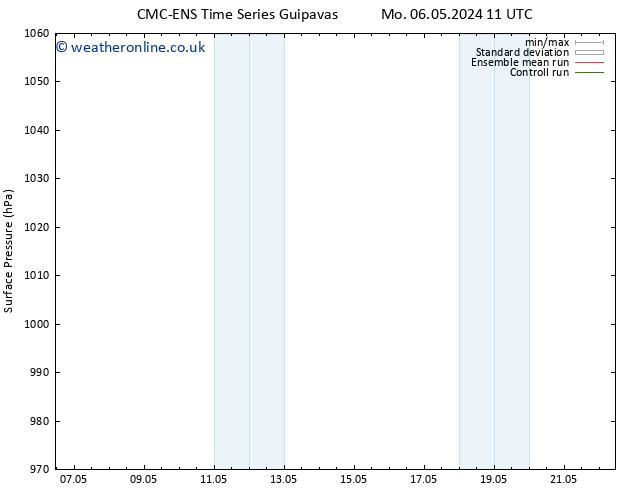 Surface pressure CMC TS We 15.05.2024 11 UTC