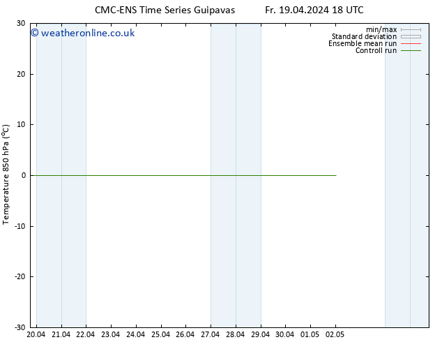 Temp. 850 hPa CMC TS Th 02.05.2024 00 UTC