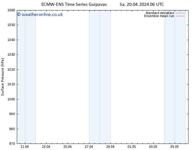 Surface pressure ECMWFTS Th 25.04.2024 06 UTC