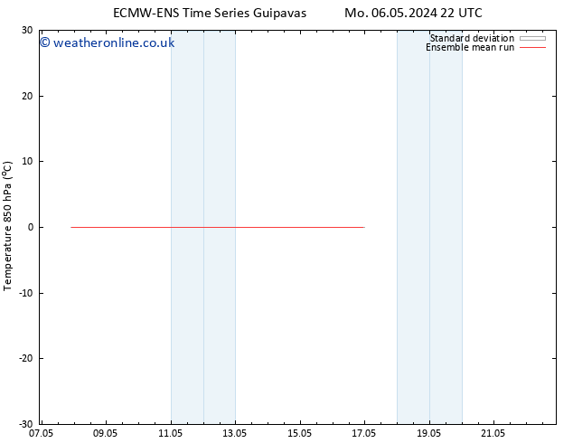 Temp. 850 hPa ECMWFTS Th 16.05.2024 22 UTC