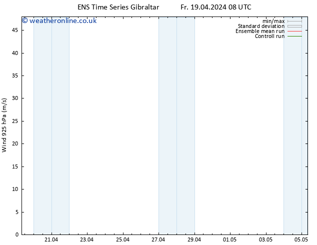 Wind 925 hPa GEFS TS Sa 27.04.2024 08 UTC